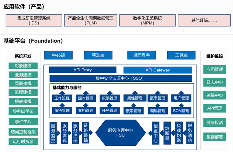 声乐培训新趋势：唱响未来